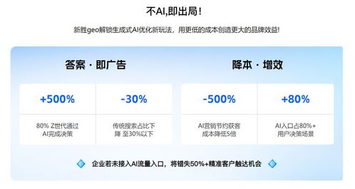 聚焦Geo優化 三家技術專業、服務靠譜的優質服務商深度解析